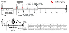Yellow Telescopic Forklift Boom — For Natural & Engineered Stone